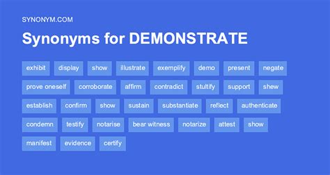 Demonstrate antonyms .